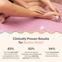 Thumbnail for Complete Bunion Care Kit