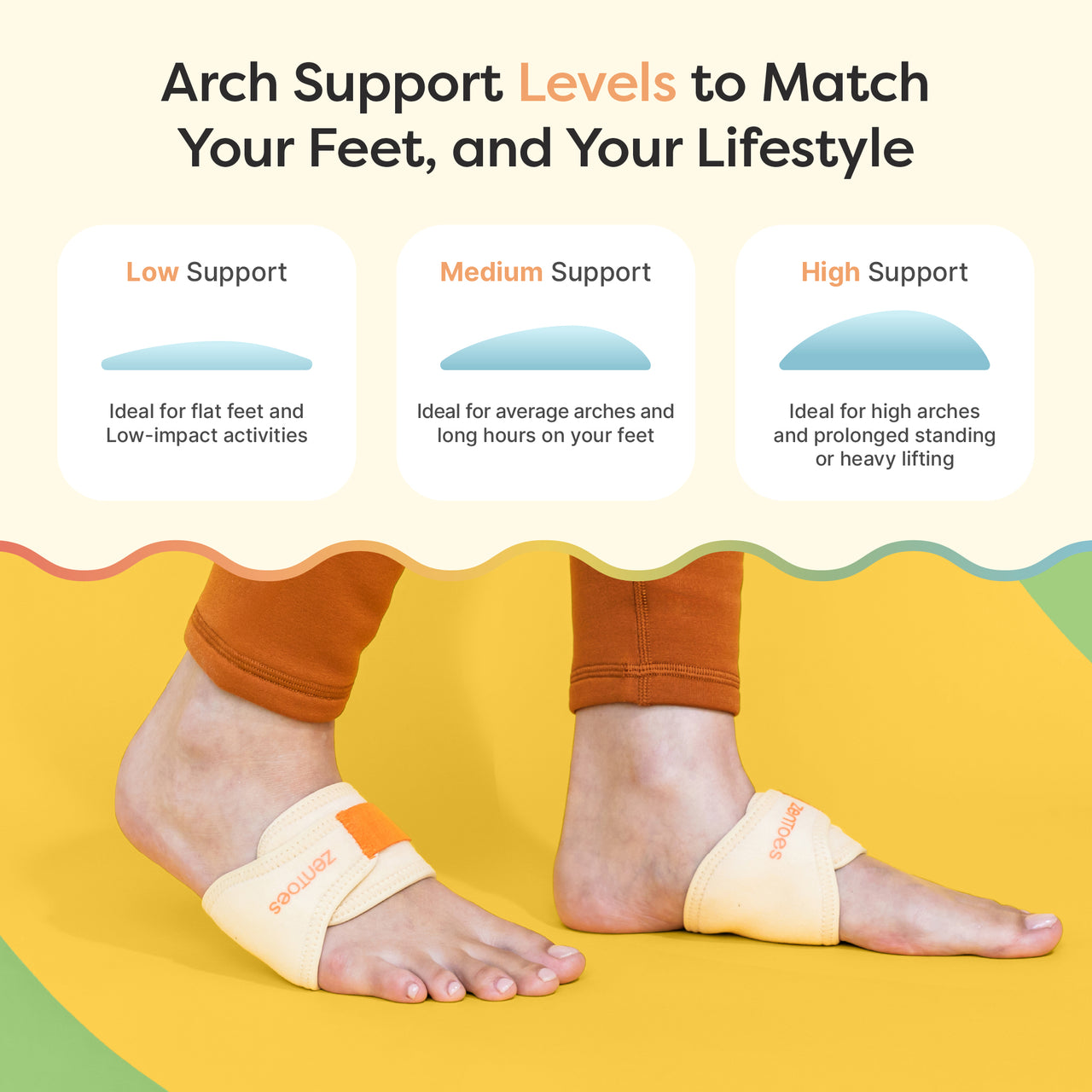 Adjustable Arch Support Bands - ZenToes