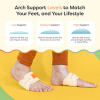 Thumbnail for Adjustable Arch Support Bands - ZenToes