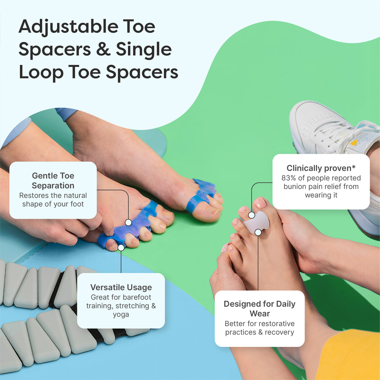 Complete Bunion Care Kit