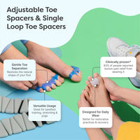 Thumbnail for Complete Bunion Care Kit