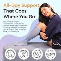 Thumbnail for Compression Socks with Anti-Slip Grippers