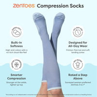 Thumbnail for Compression Socks with Anti-Slip Grippers