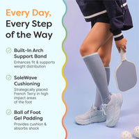 Thumbnail for Compression Socks with Ball of Foot Cushion