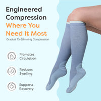 Thumbnail for Compression Socks with Targeted Cushioning