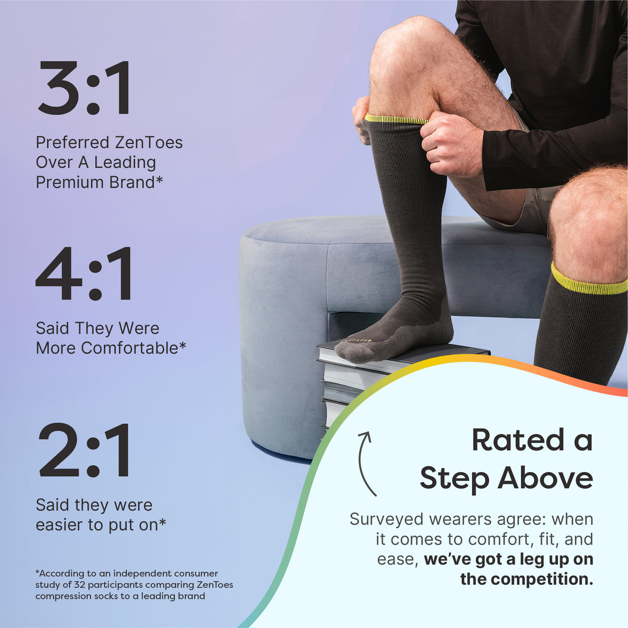 Compression Socks with Targeted Cushioning