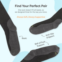 Thumbnail for Compression Socks with Targeted Cushioning