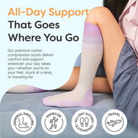 Thumbnail for Compression Socks with Ball of Foot Cushion