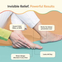 Thumbnail for Hydrocolloid Gel Bunion Pads