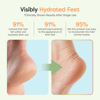 Thumbnail for Fuzzy Moisturizing Gel Heel Socks - Spring Variety Pack - ZenToes