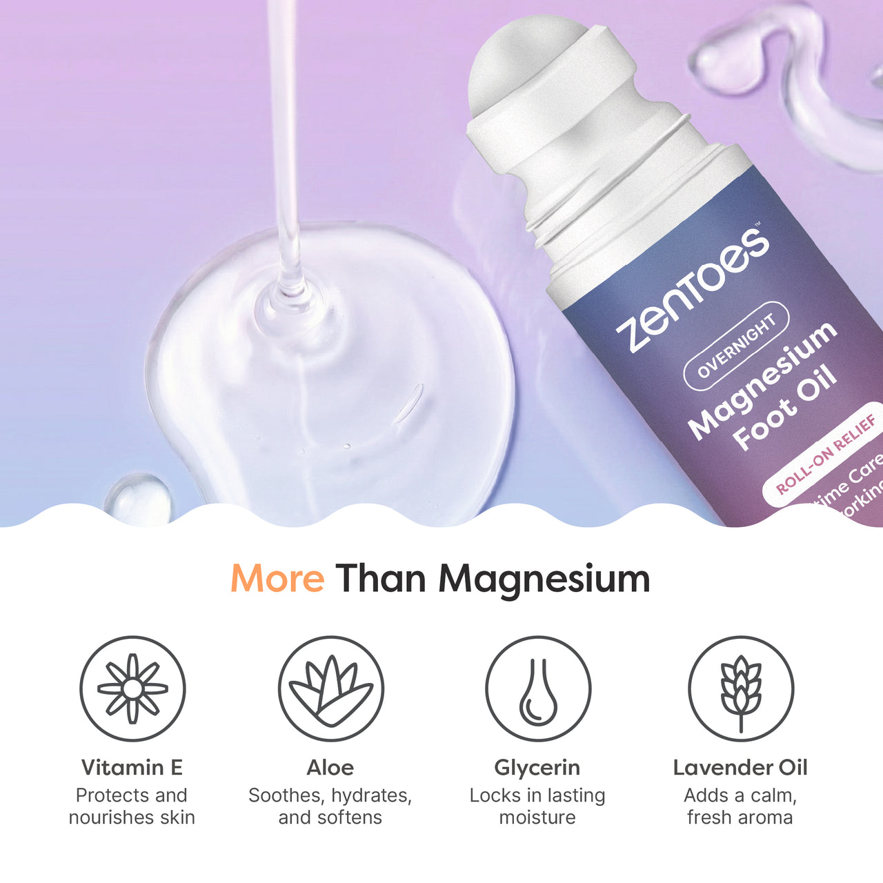 Magnesium Oil Roller Ball for Feet