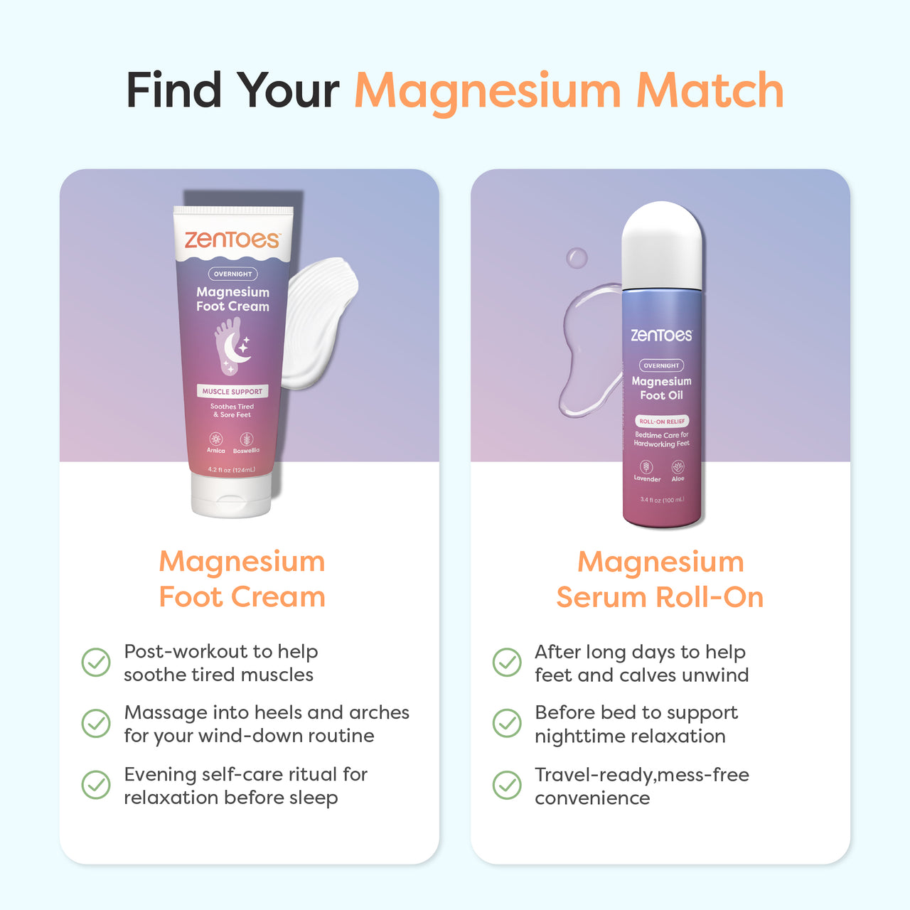 Magnesium Oil Roller Ball for Feet