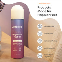 Thumbnail for Magnesium Oil Roller Ball for Feet